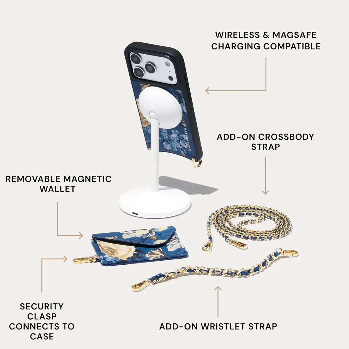 Rae Magnet Duet Essentials Set - Ceci Indigo Floral/Gold